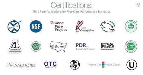 ARIIX PARTNER.CO PRODUCTS .